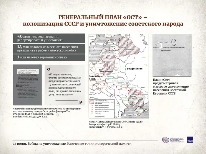 22 июня – День памяти и скорби4