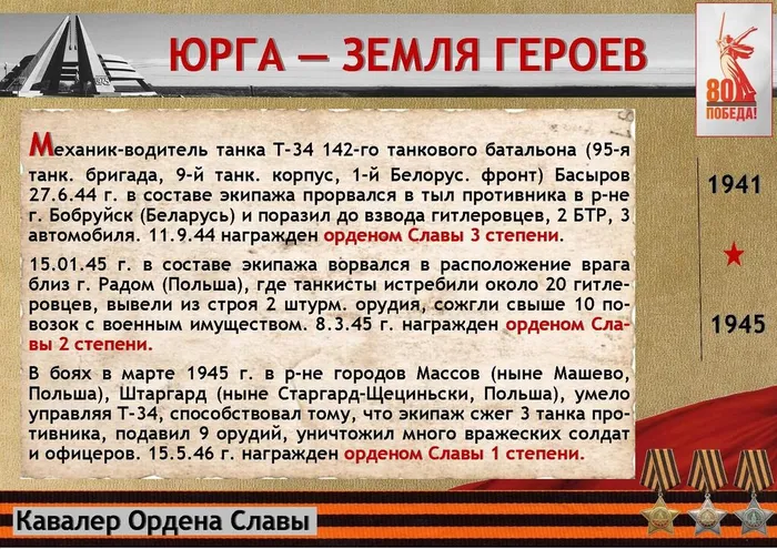 «Юрга – земля Героев»: Басыров Георгий Васильевич