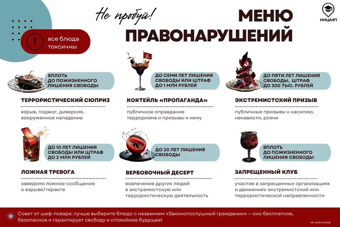 Меню правонарушений