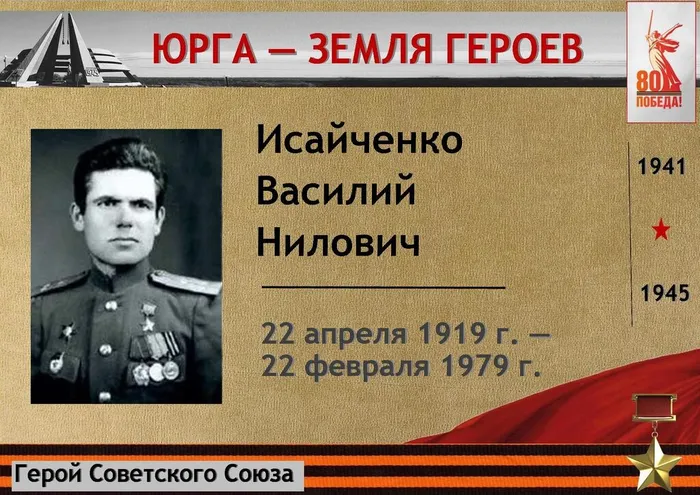 «Юрга – земля Героев»: Исайченко Василий Нилович