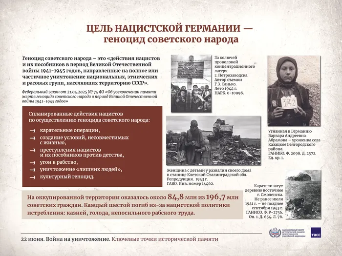 22 июня – День памяти и скорби7