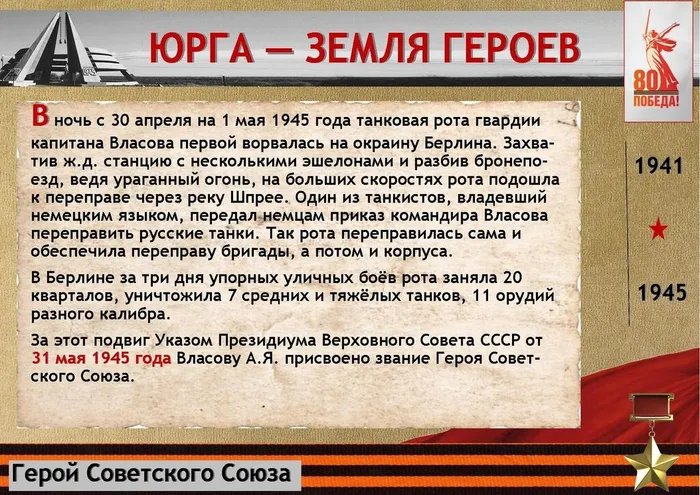 «Юрга – земля Героев»: Власов Андрей Яковлевич