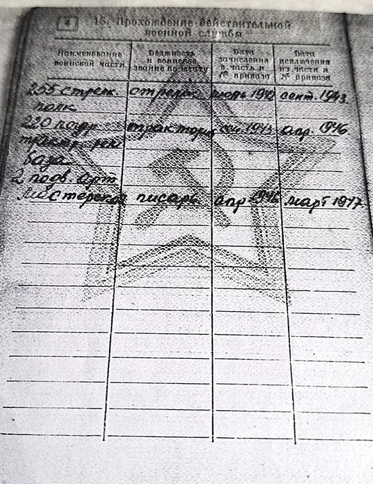 5Военный билет Буланова Г.С.