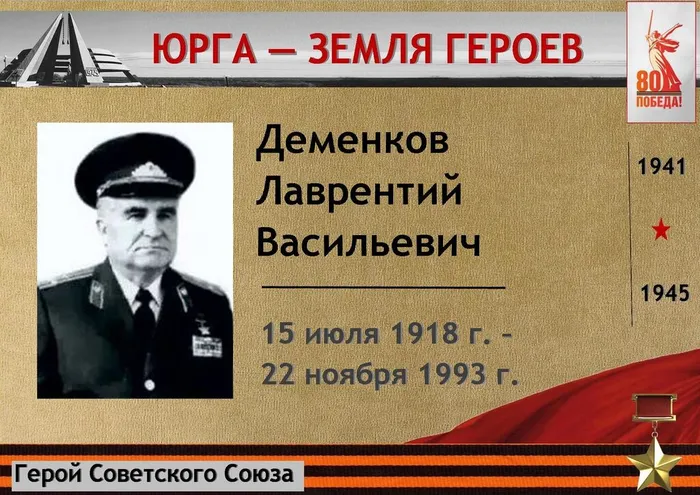Деменков Л.В.1