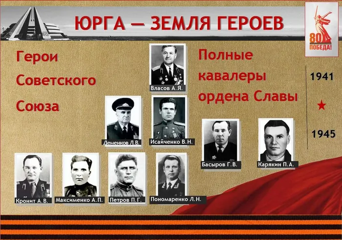 Юрга - земля Героев
