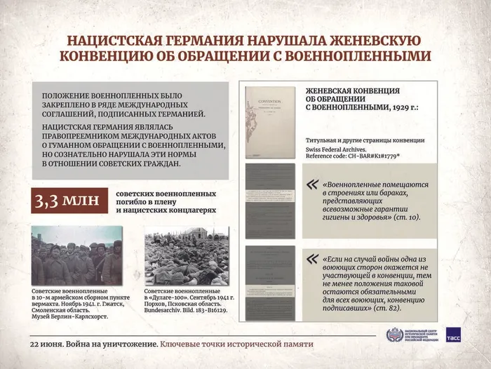 22 июня – День памяти и скорби8