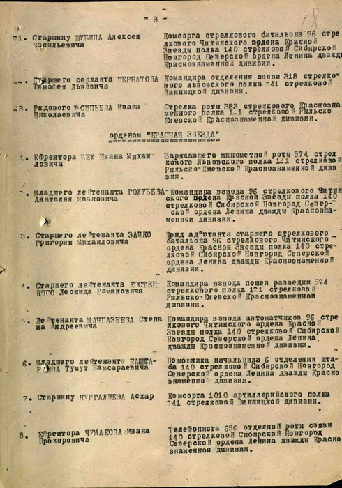 5 список награждений орденом Красной Звезды