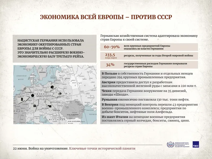 22 июня – День памяти и скорби12