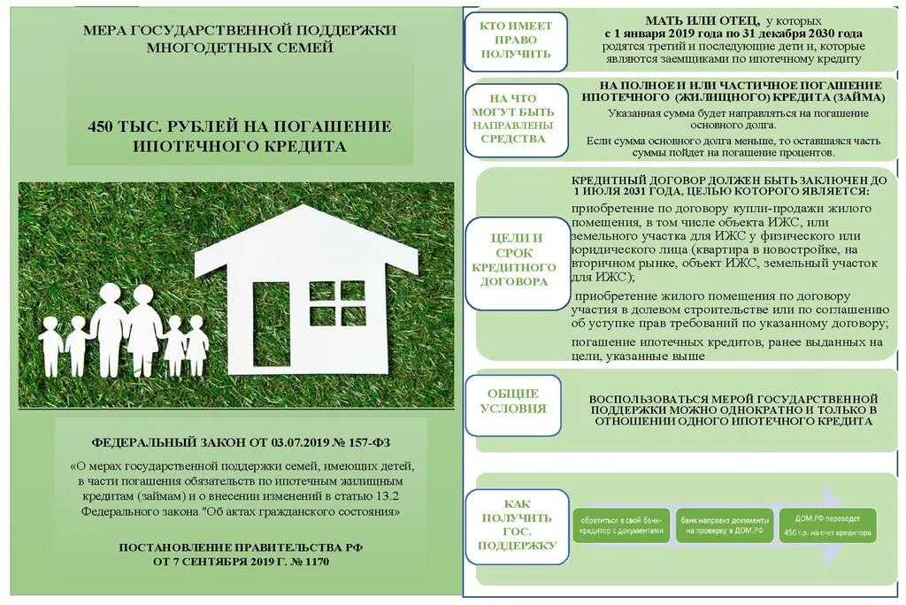 Памятка_450_т.р._на_погашение_ипотеки_(2_вариант)